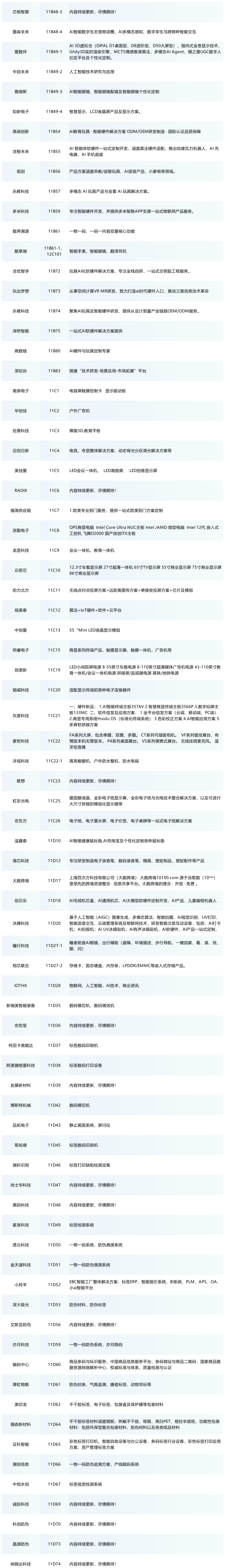 观展必备!AGIC x IOTE 2026 深圳物联网展,展商名录汇总!图17