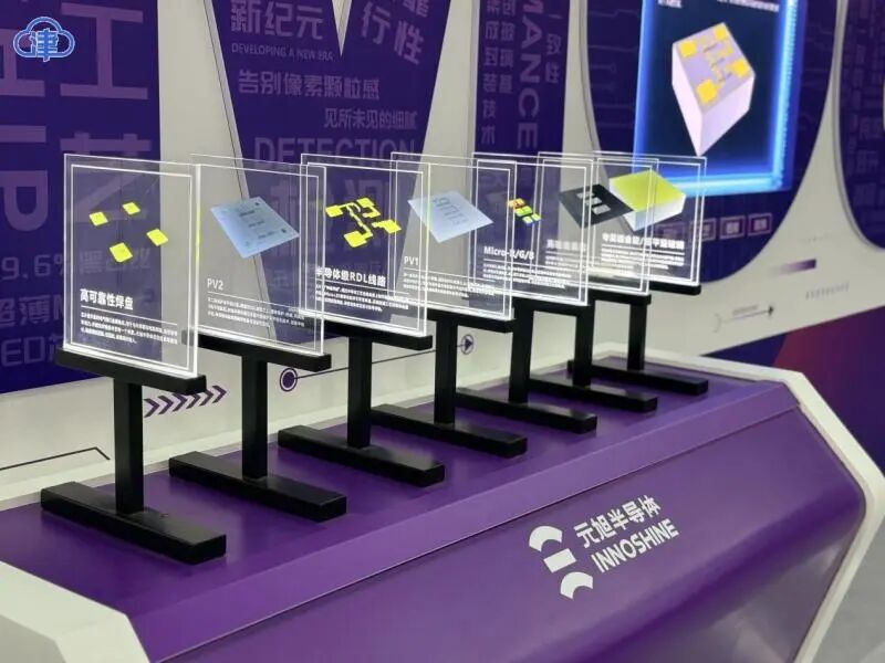 元旭半导体天津超级工厂的“芯”突围图3