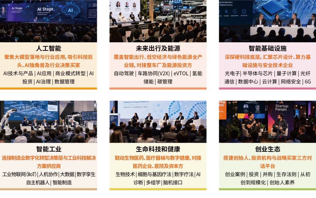 早鸟倒计时！锁定虹桥国际科技周，与全球买家和投资人在此相遇图10