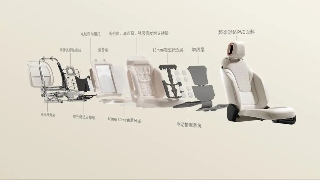 限时14.99万起，全新一代smart精灵1号，全系800V超两百项焕新图19