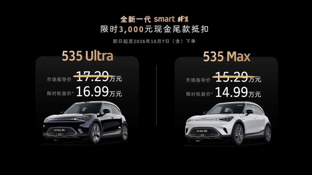 限时14.99万起，全新一代smart精灵1号，全系800V超两百项焕新图23