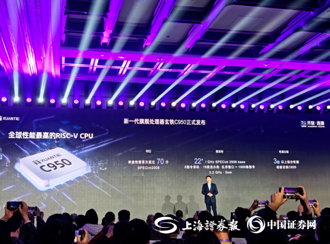 RISC-V产业看点：从AI融合到高性能突破，开放计算迎来加速期图5