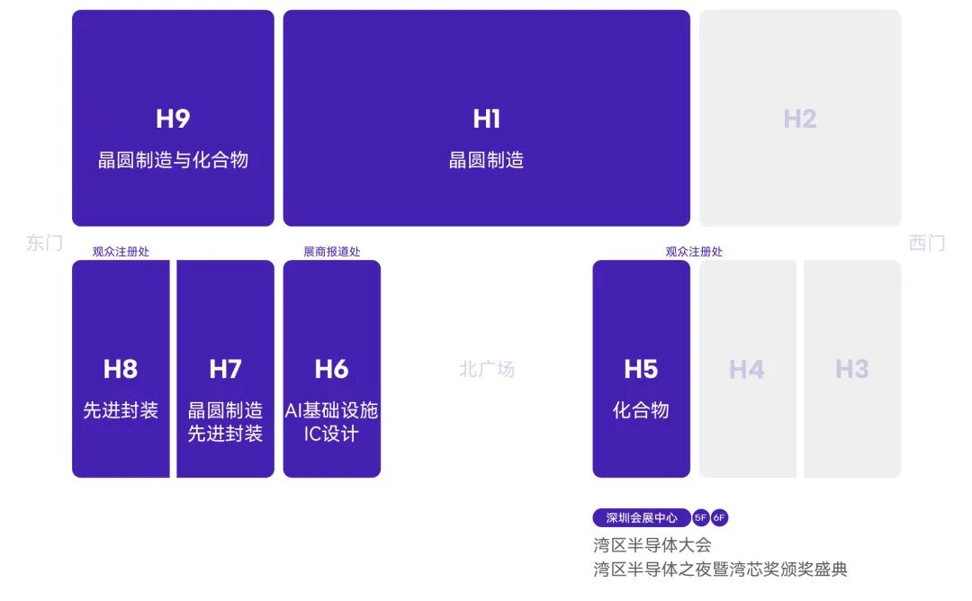 国产第三代半导体光刻机，获行业头部客户重复订单图4