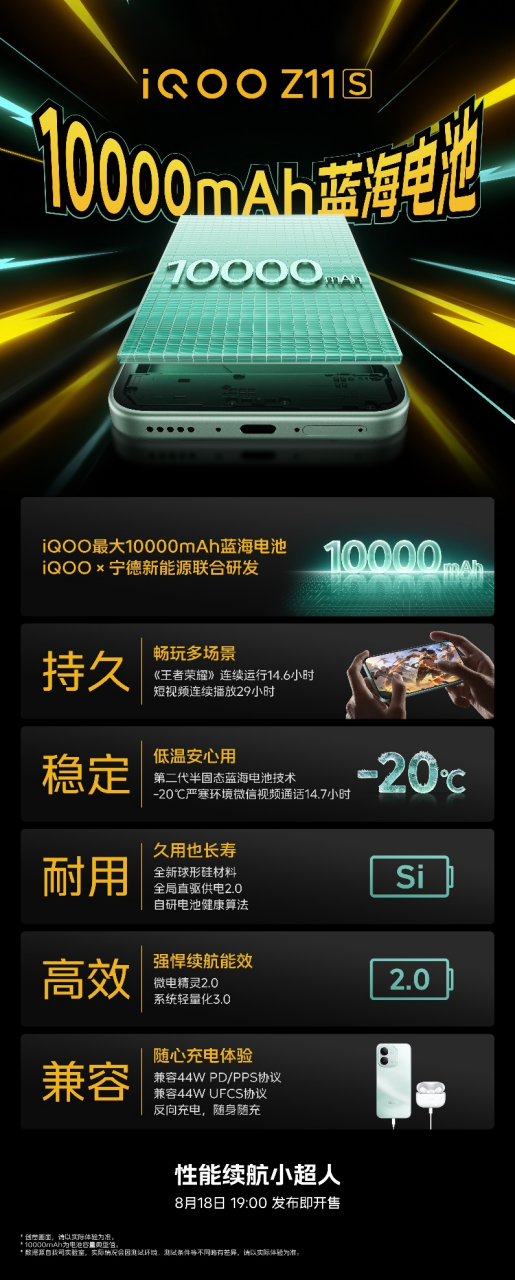 万毫安电池 + 全新护眼屏!iQOO 两款续航新机 8.18 登场图4