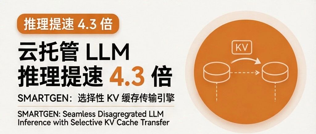 云托管LLM推理提效新方案：复旦等提出选择性KV缓存传输方案SMARTGEN