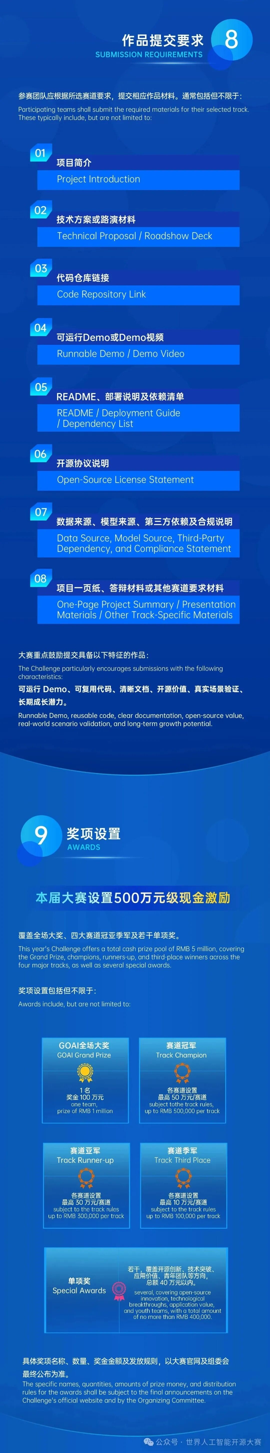GOAI世界人工智能开源大赛【报名公告】图7