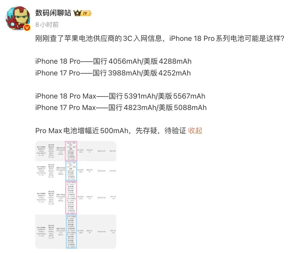 iPhone 18 Pro Max电池照片曝光，5391mAh确认！图3