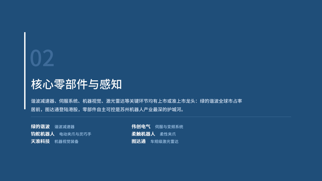 2026年苏州机器人企业画像研究报告图13