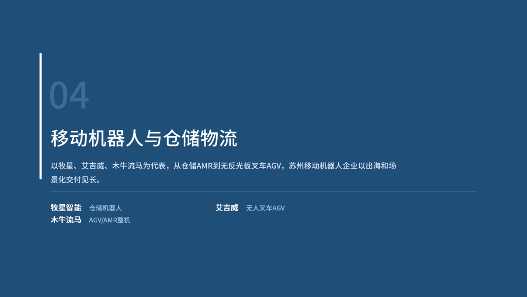 2026年苏州机器人企业画像研究报告图21