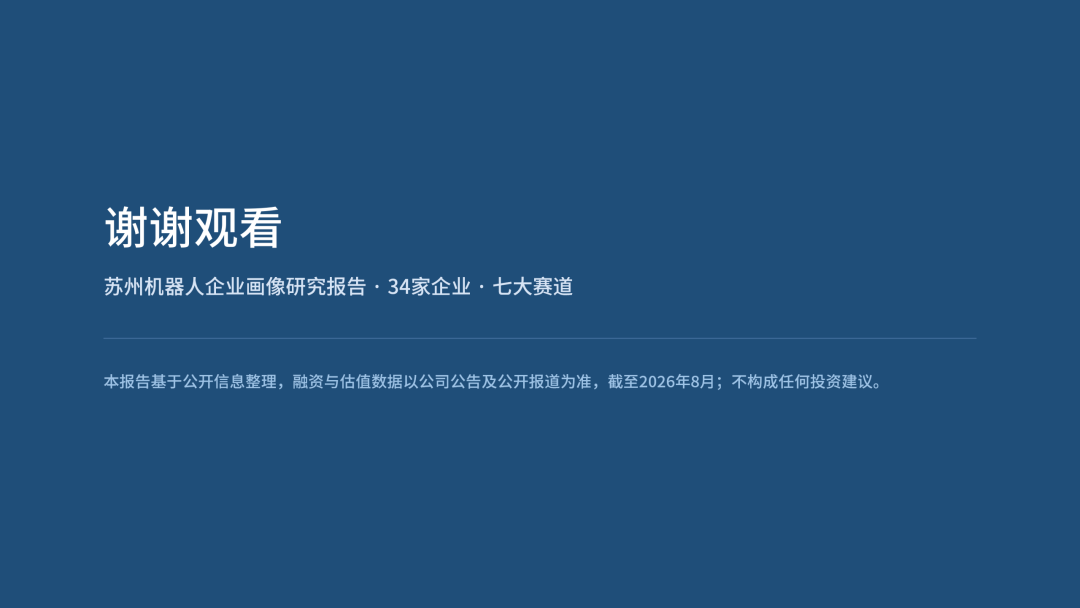 2026年苏州机器人企业画像研究报告图36