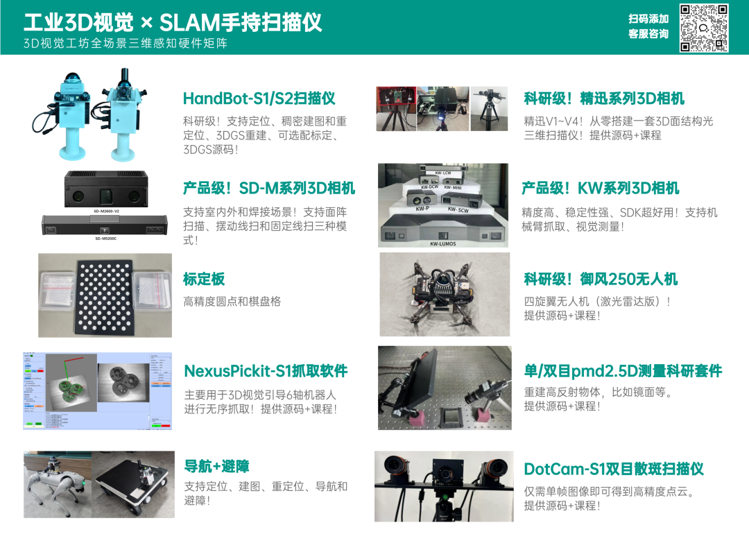 CVPR 2026 Highlight | 无需任何相机位姿，前馈式3DGS联合重建与定位，长序列输入屠榜SOTA！图10