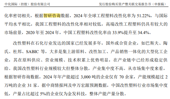 智研咨询研究观点与核心数据被广泛引用(2026.7月案例精选 )图3