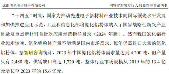 智研咨询研究观点与核心数据被广泛引用(2026.7月案例精选 )图14
