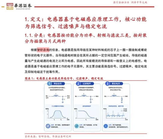 智研咨询研究观点与核心数据被广泛引用(2026.7月案例精选 )图17