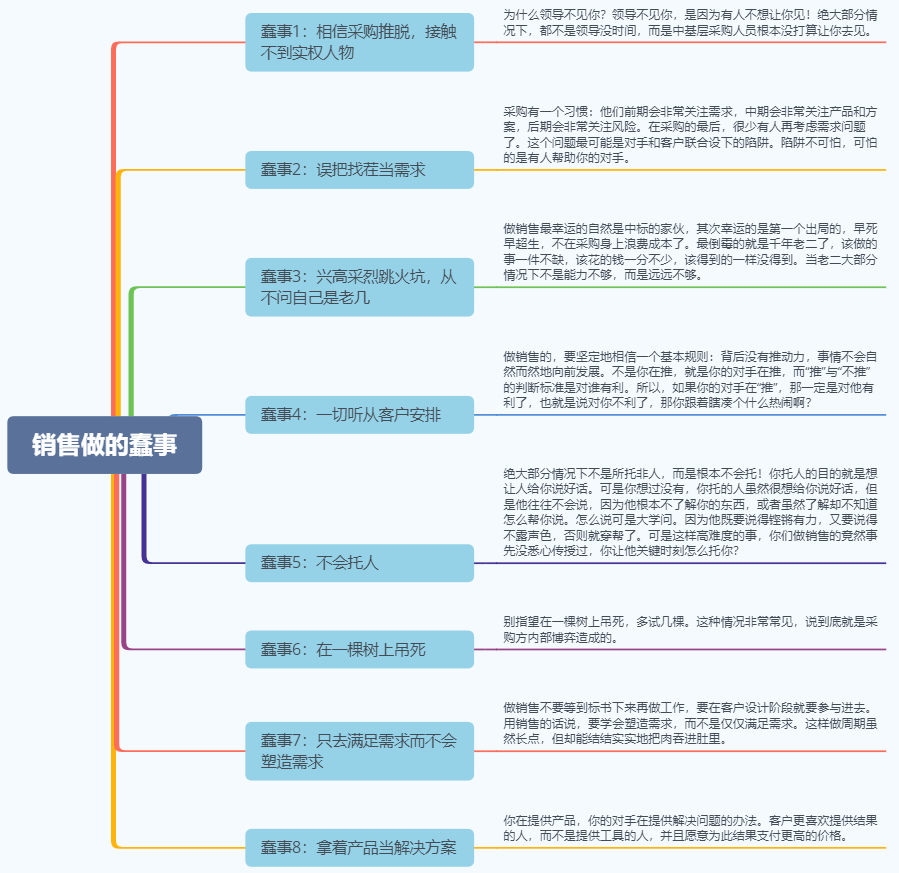 有人发朋友圈:销售干久了,感觉自己像个“渣女”图3