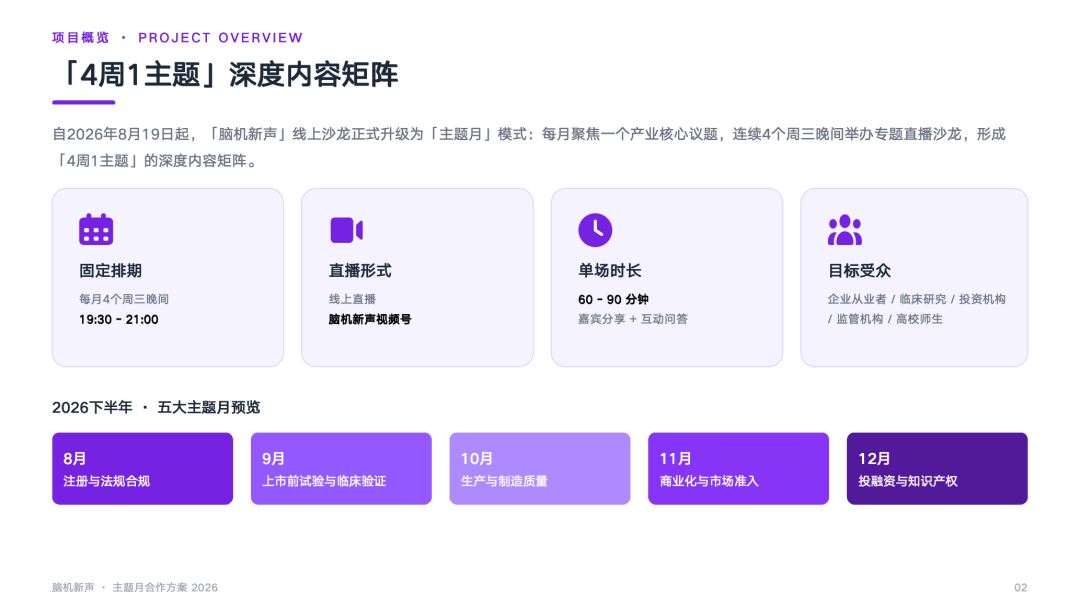 PR必看！脑机接口企业的品牌传播，该如何做？图7