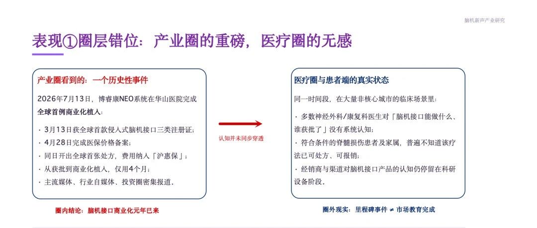 PR必看！脑机接口企业的品牌传播，该如何做？