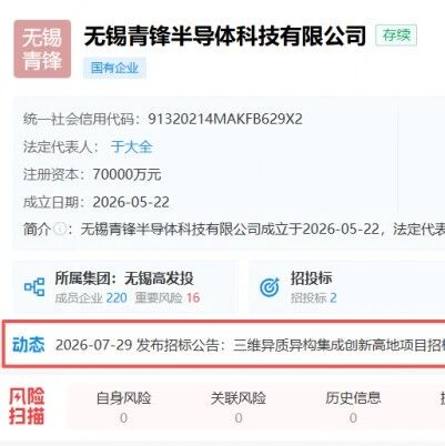 总投资50亿玻璃基CoP​oS/PLP/CPO项目即将招标