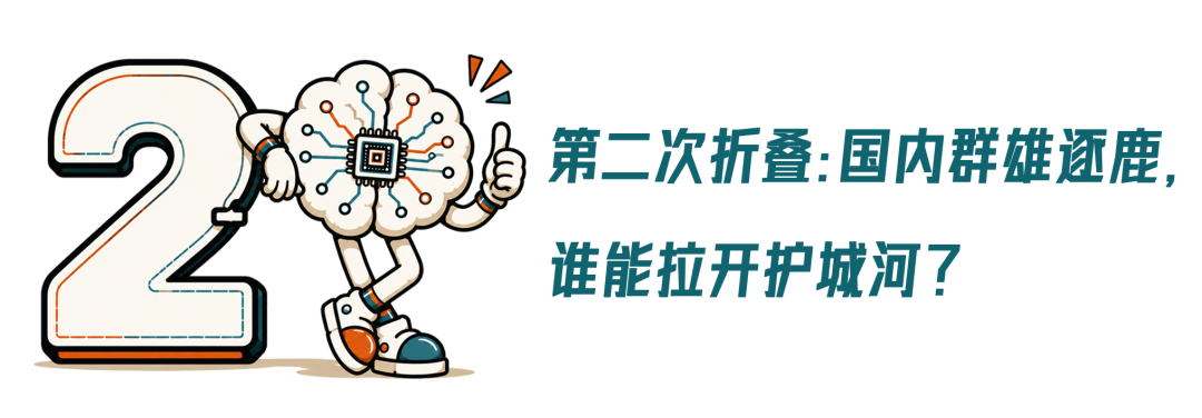 219倍，宇树科技的估值折叠图7