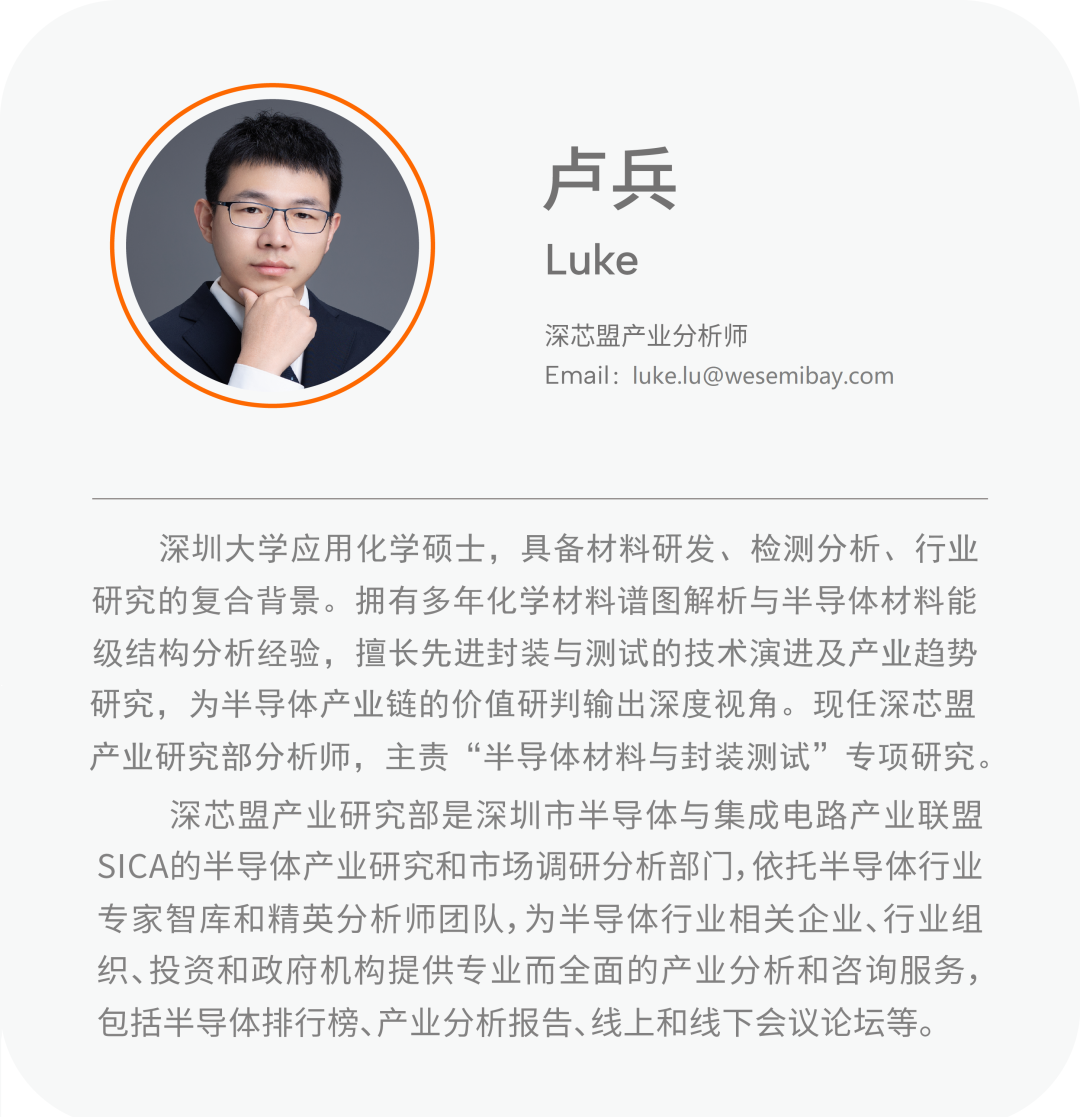 环渤海2026上半年封测产业竞争力分析图9