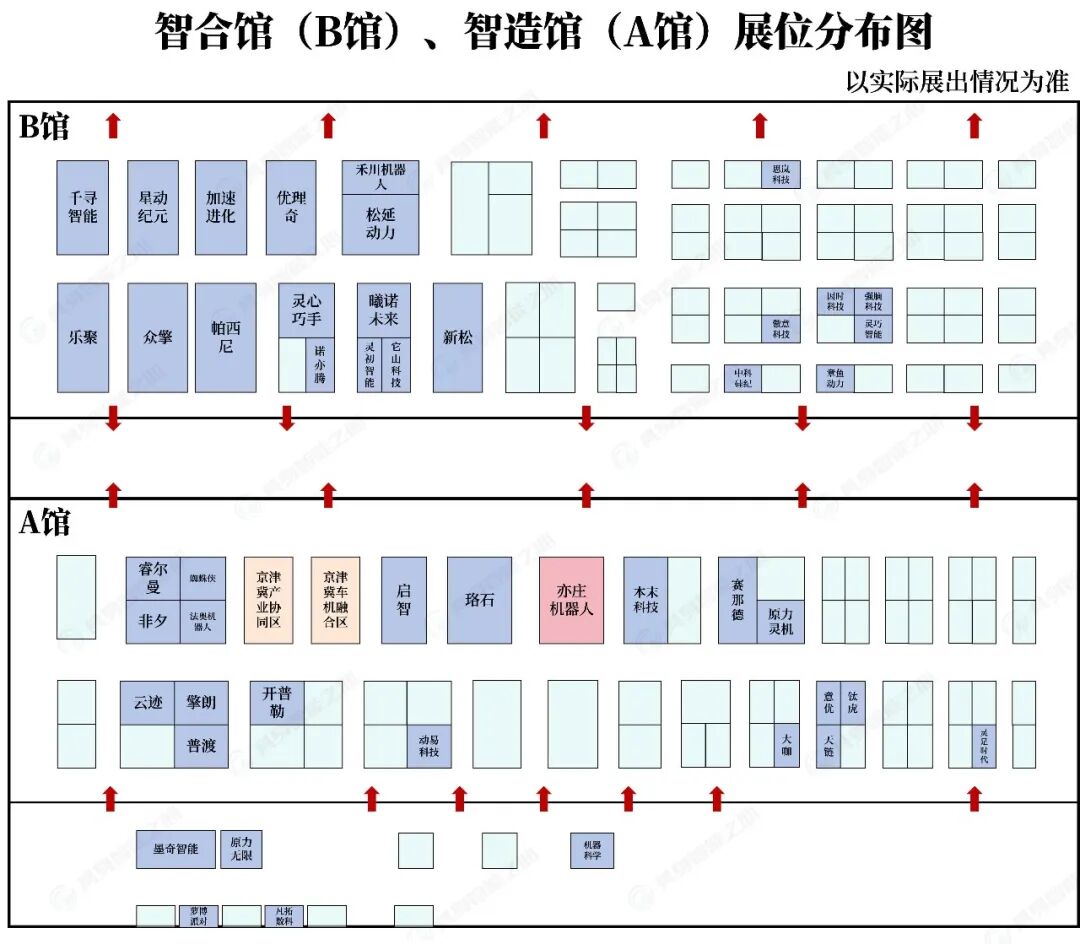 十年WRC,今年首次设立采购日,这个信号比任何新品发布都值得关注图5