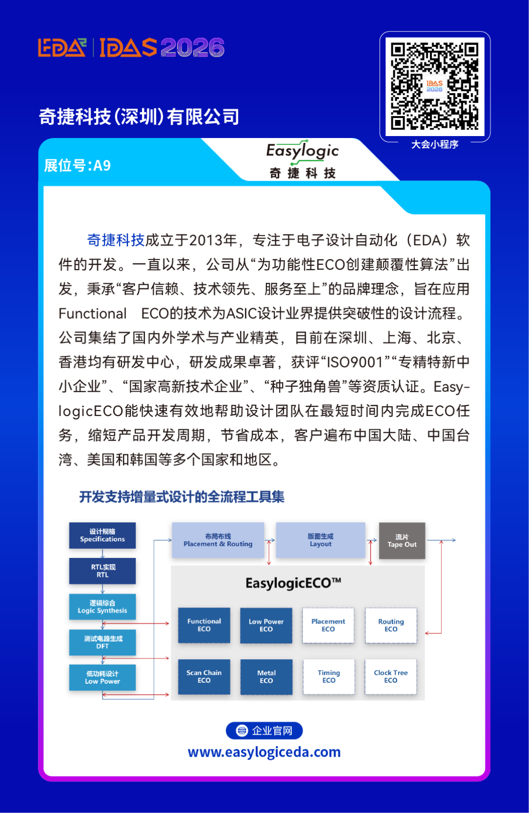展商推荐 | 孤波科技、奇捷科技将亮相IDAS 2026图10
