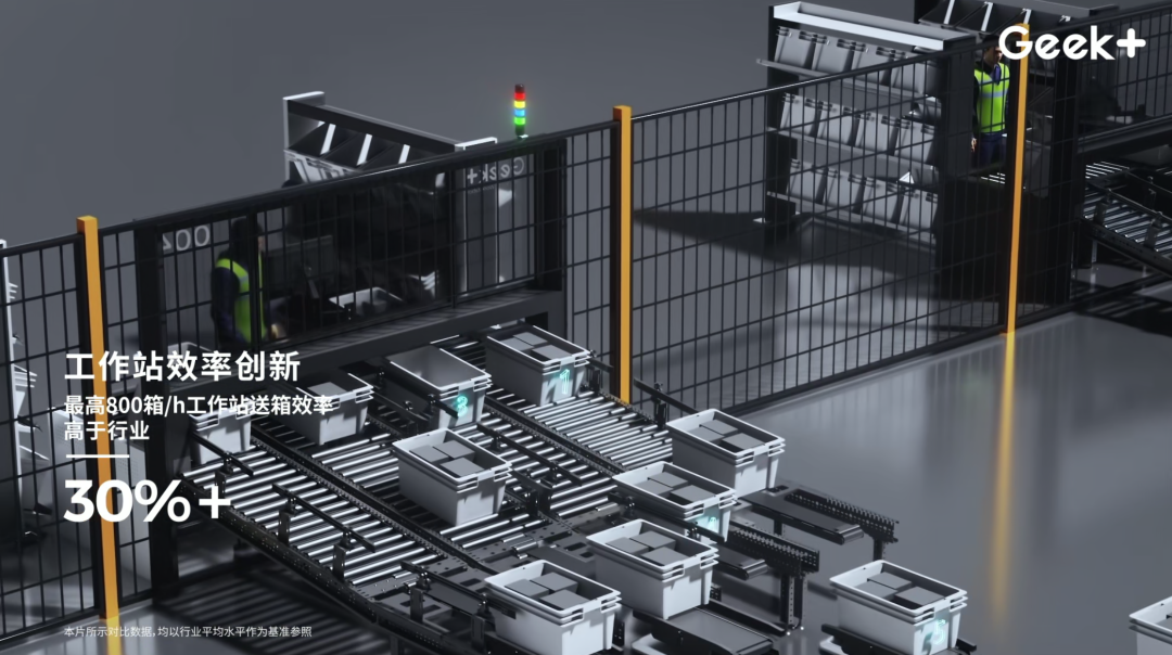 极智嘉重磅发布货箱到人攀爬方案：极限吞吐能力断层领先图7