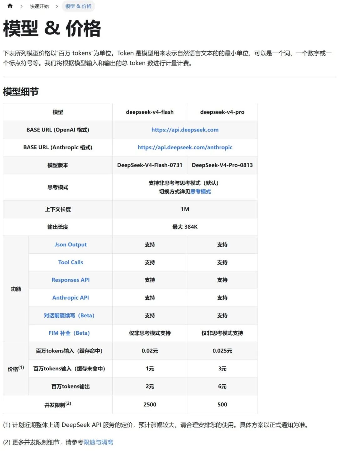 刚刚，DeepSeek V4 Pro正式版发布！图2