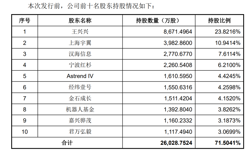 8点1氪:星巴克中国否认为降成本取消14薪;DeepSeek V4 Pro正式版上线;“阿里最年轻P10”林俊旸创业,新公司估值20亿美元图9