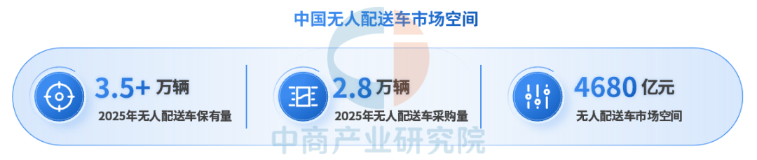 2026年中国智能网联汽车产业链图谱及投资布局分析图27