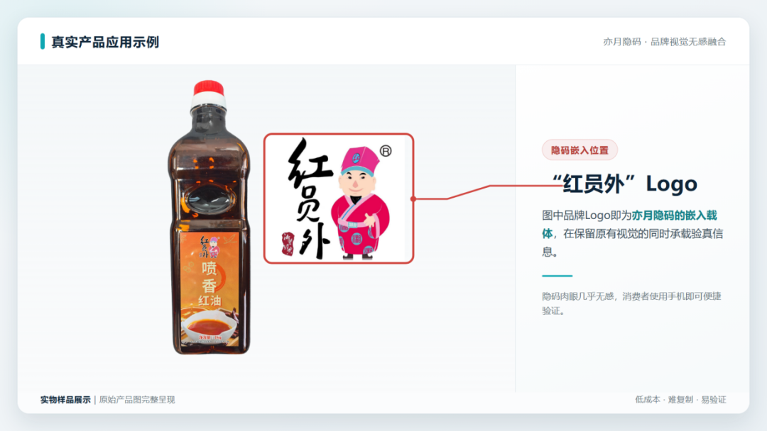 亦月科技携“亦月隐码”亮相IOTE深圳物联网展，与您相约8月展会11号馆11C59展位交流图8