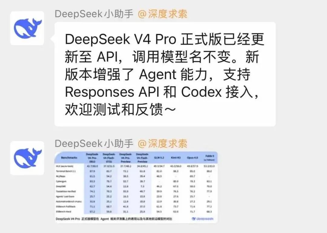 一夜之间,DeepSeek V4 Pro和Grok 4.6把全球大模型推入了新的斩杀线。图1