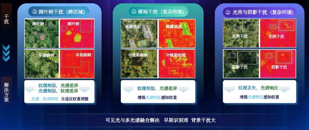 刚刚，中国AI交卷！40年难题56分钟破局，AI不再「学习」图10