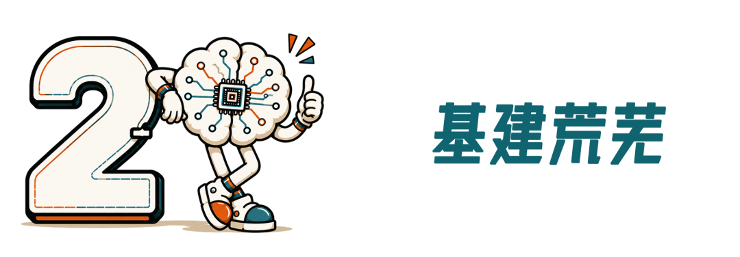 假如AI泡沫彻底破裂……图6