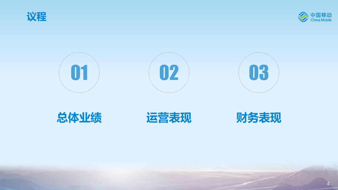 中国移动公布2026年中期业绩图7