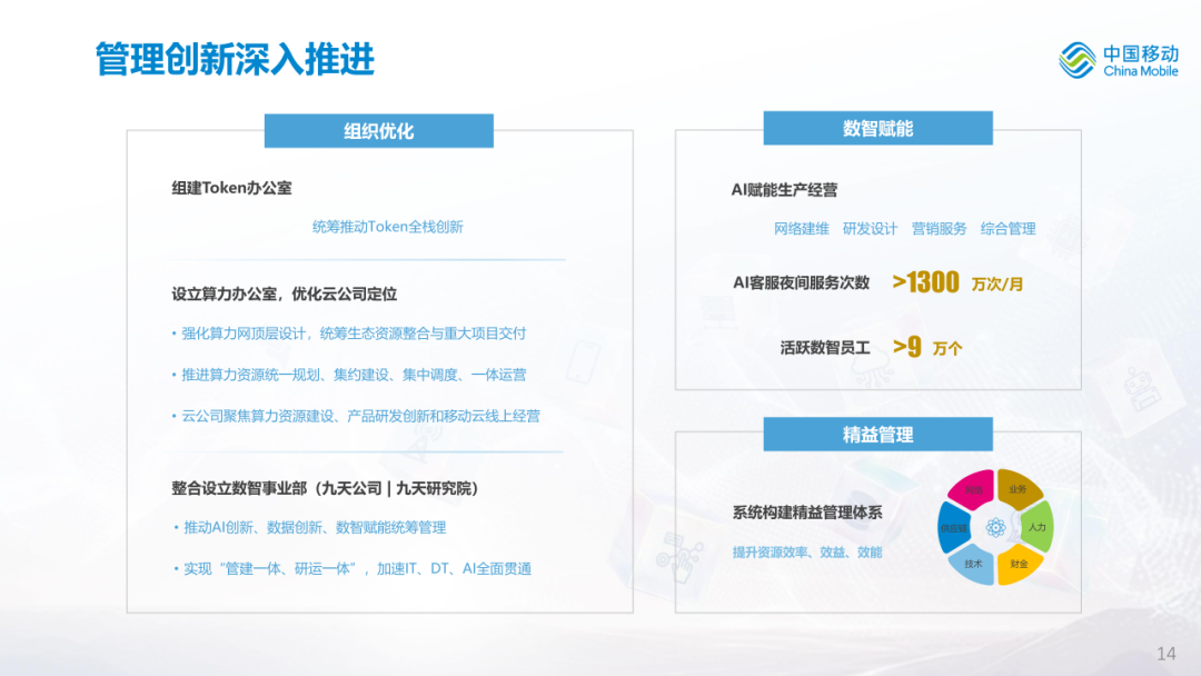 中国移动公布2026年中期业绩图17