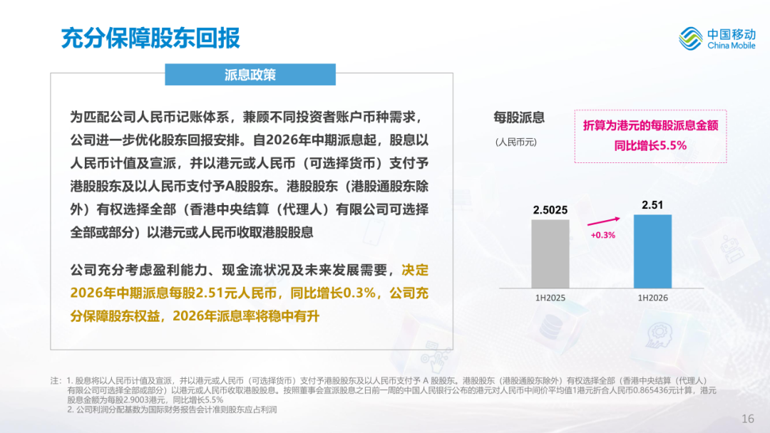 中国移动公布2026年中期业绩图19