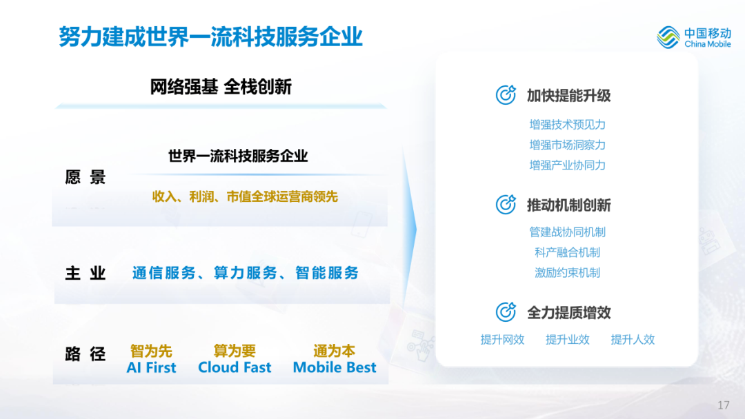 中国移动公布2026年中期业绩图20