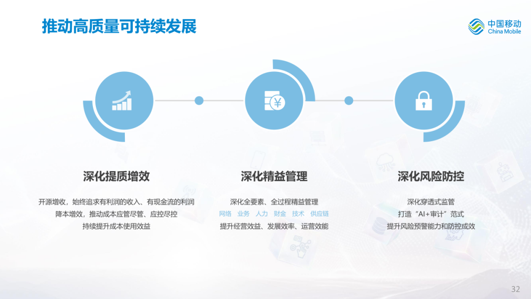 中国移动公布2026年中期业绩图35