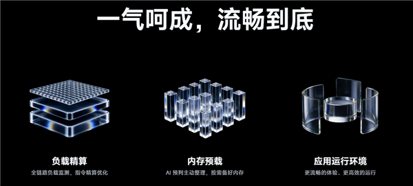 小米澎湃OS 4官网正式上线！一气呵成 流畅到底图4