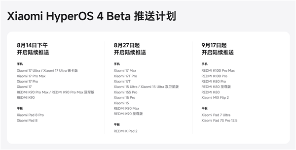 小米澎湃OS 4官网正式上线！一气呵成 流畅到底图8