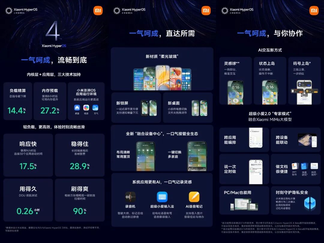 小米澎湃OS4官宣｜荣耀RobotPhone发布 9999起图1