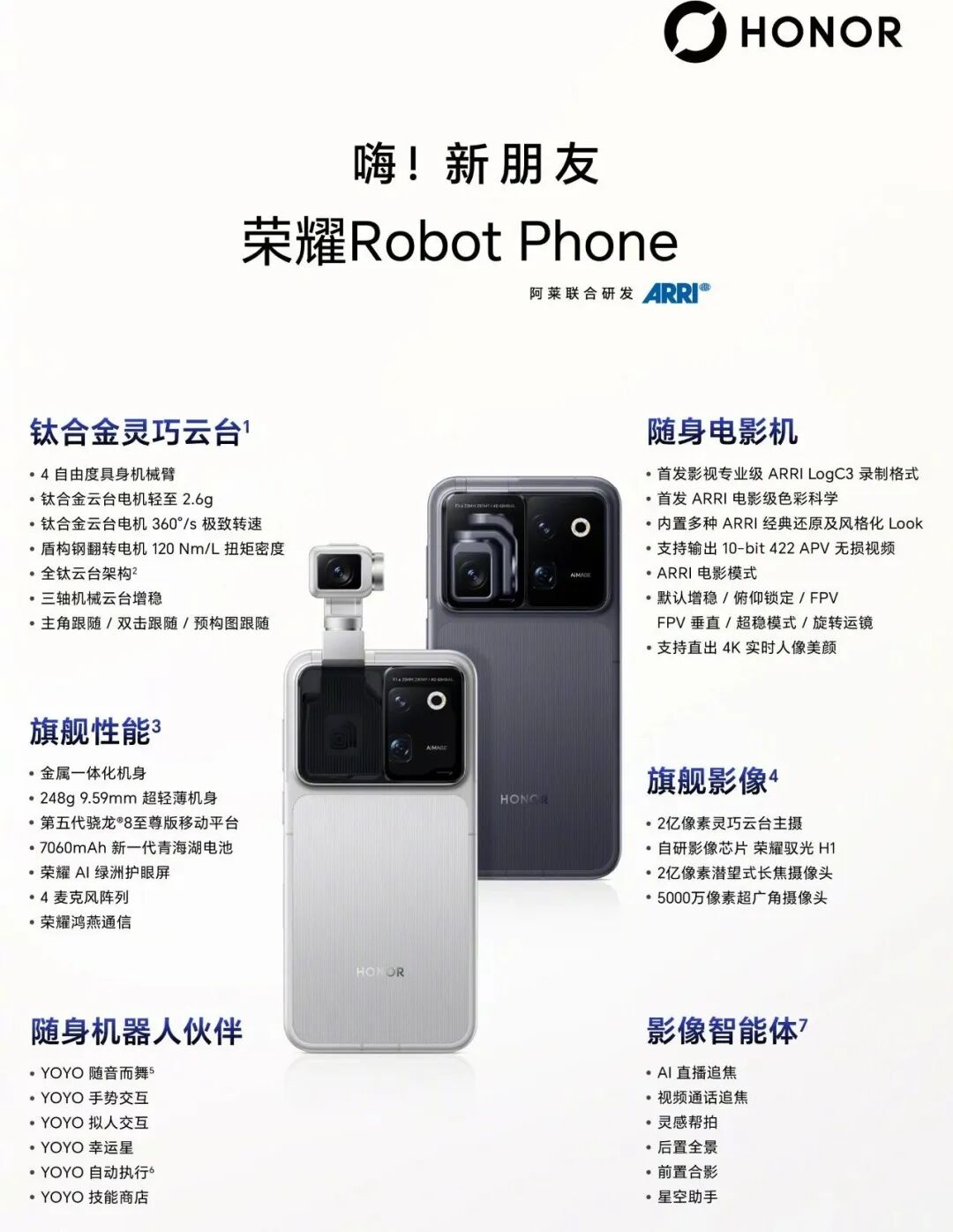 小米澎湃OS4官宣｜荣耀RobotPhone发布 9999起图4