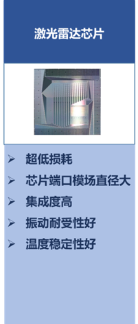 产品合集｜9月来CIOE信息通信展，看车载光通信驱动整车电子架构迭代升级图34