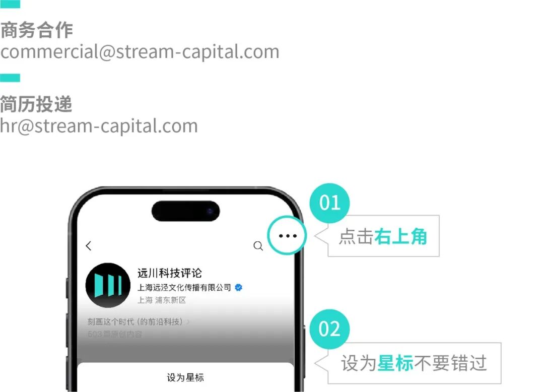 先进封装补完计划图16