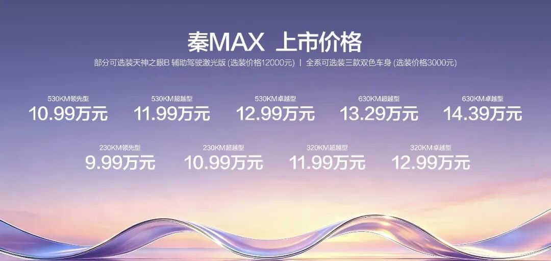 比亚迪刚发布这 630km 纯电新车，配置价格炸翻全场！又要卖爆了啊...图5