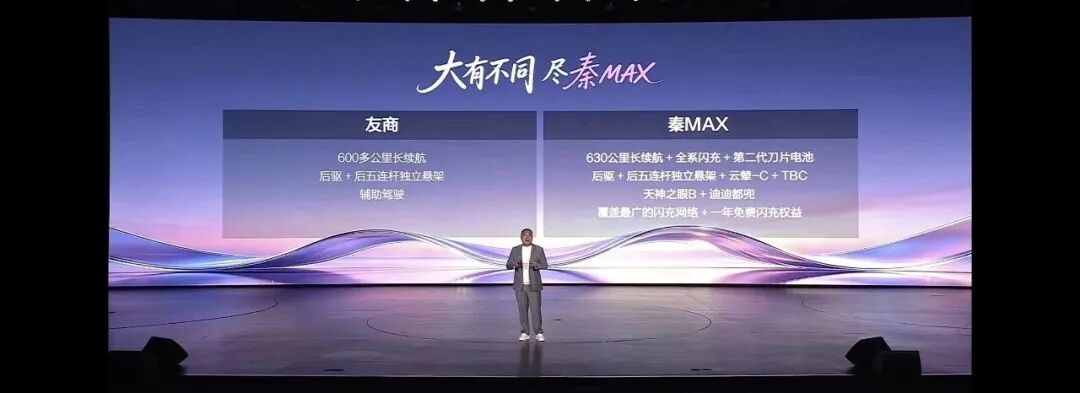 比亚迪刚发布这 630km 纯电新车，配置价格炸翻全场！又要卖爆了啊...图6