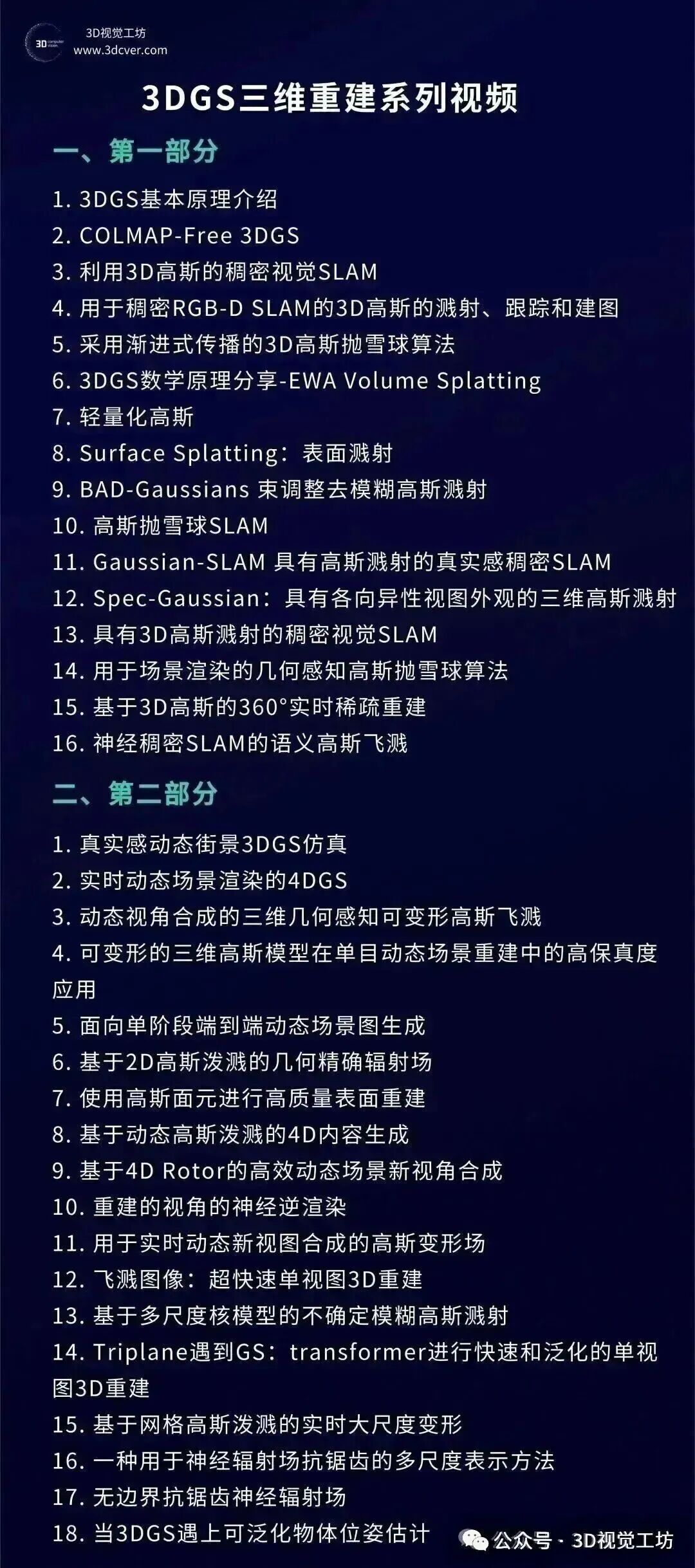 7000人的3D视觉算法学习圈子,内含近20门视频教程,覆盖工业3D视觉/SLAM/三维重建/3DGS/具身智能等核心前沿方向图4