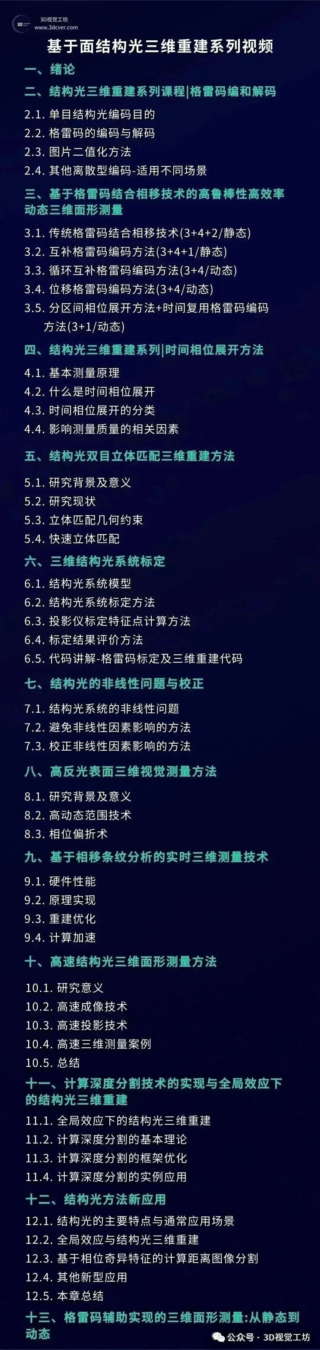 7000人的3D视觉算法学习圈子,内含近20门视频教程,覆盖工业3D视觉/SLAM/三维重建/3DGS/具身智能等核心前沿方向图11
