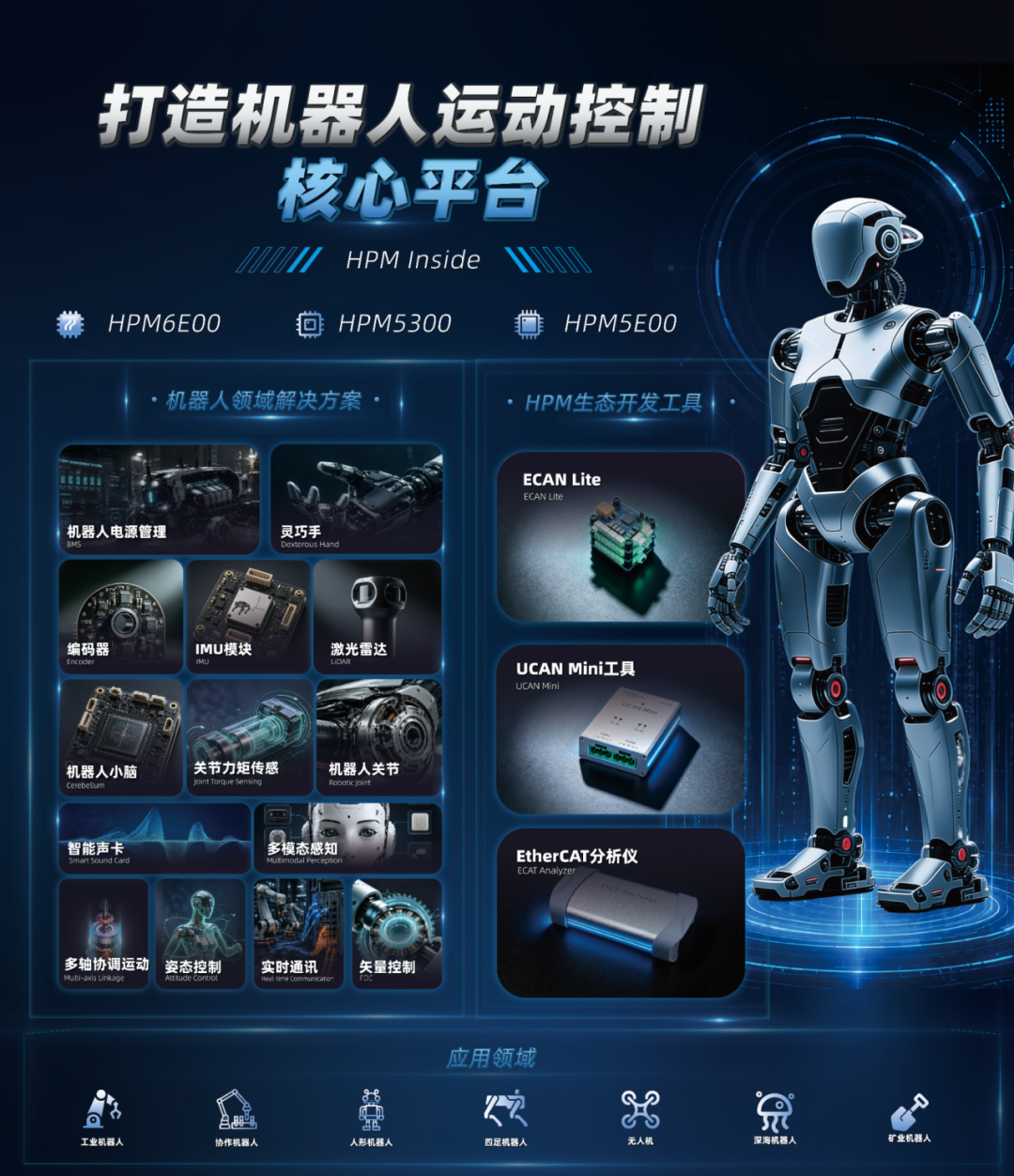 先楫半导体亮相滴水湖论坛，以高性能MCU打造机器人运控核心基础平台图5